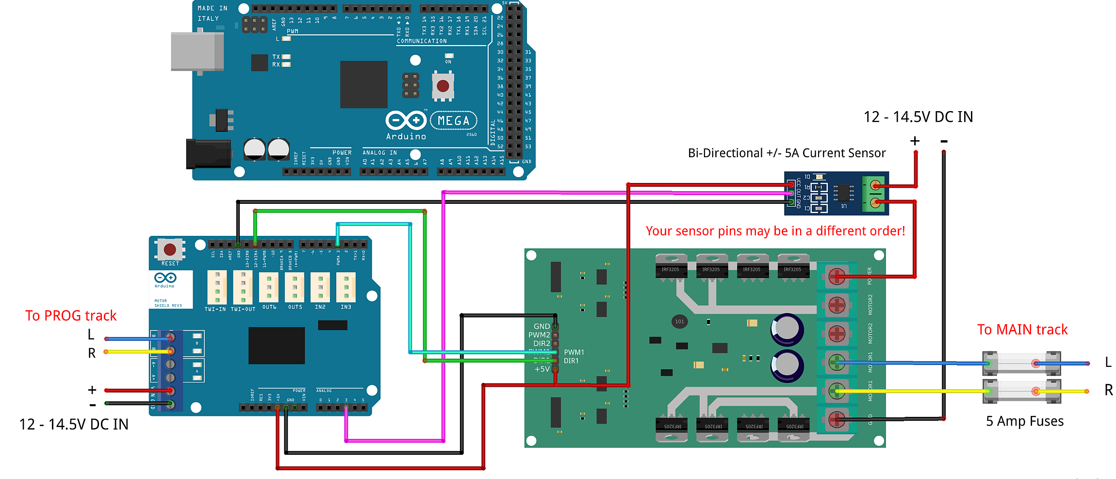 Dual Motor-Dual Motor Driver Module Board H-Bridge Driver Chip DC