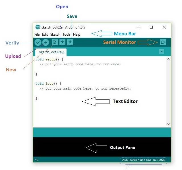 Arduino ide