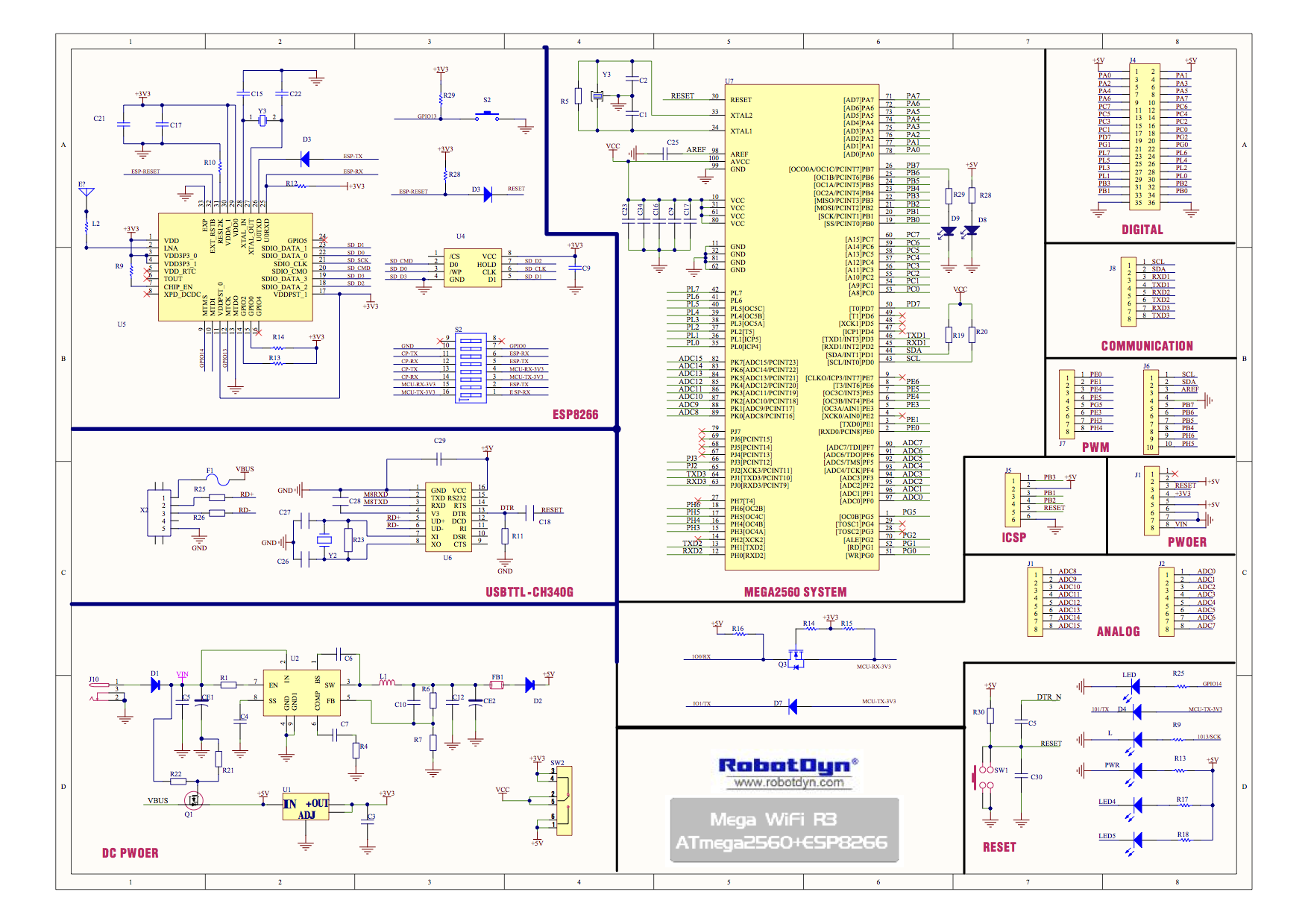 arduino mega pinout sheet blank