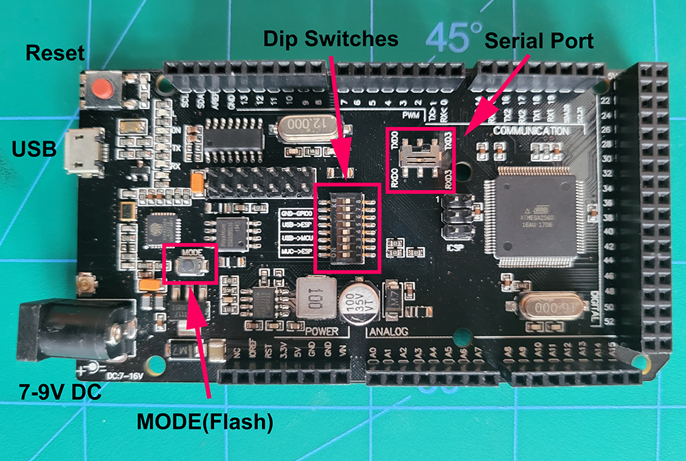 Mega+WiFi Setup — DCC-EX Model Railroading documentation