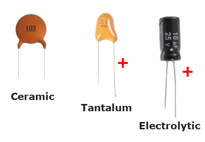 Capacitors