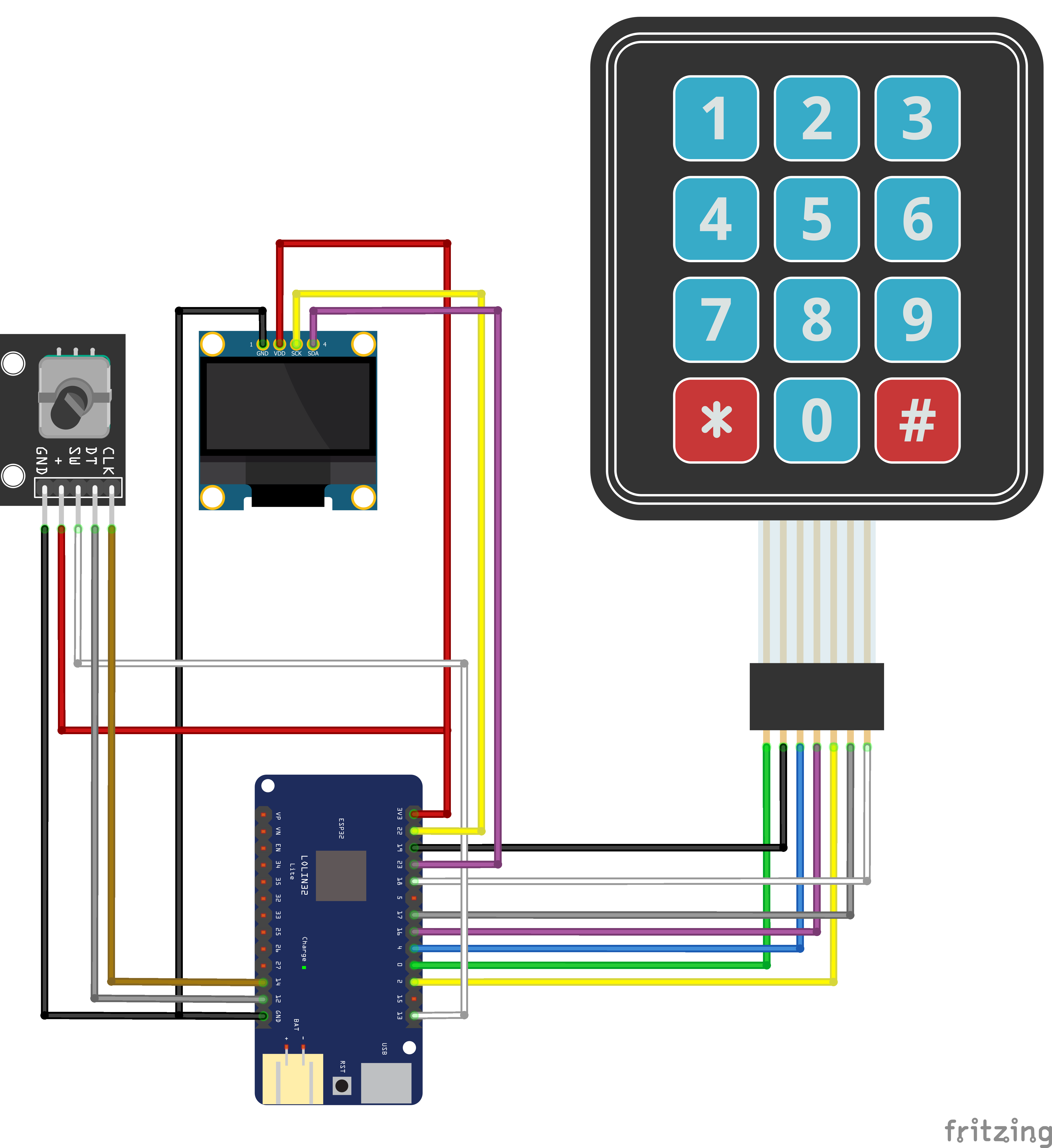 WiTcontroller connection diagram