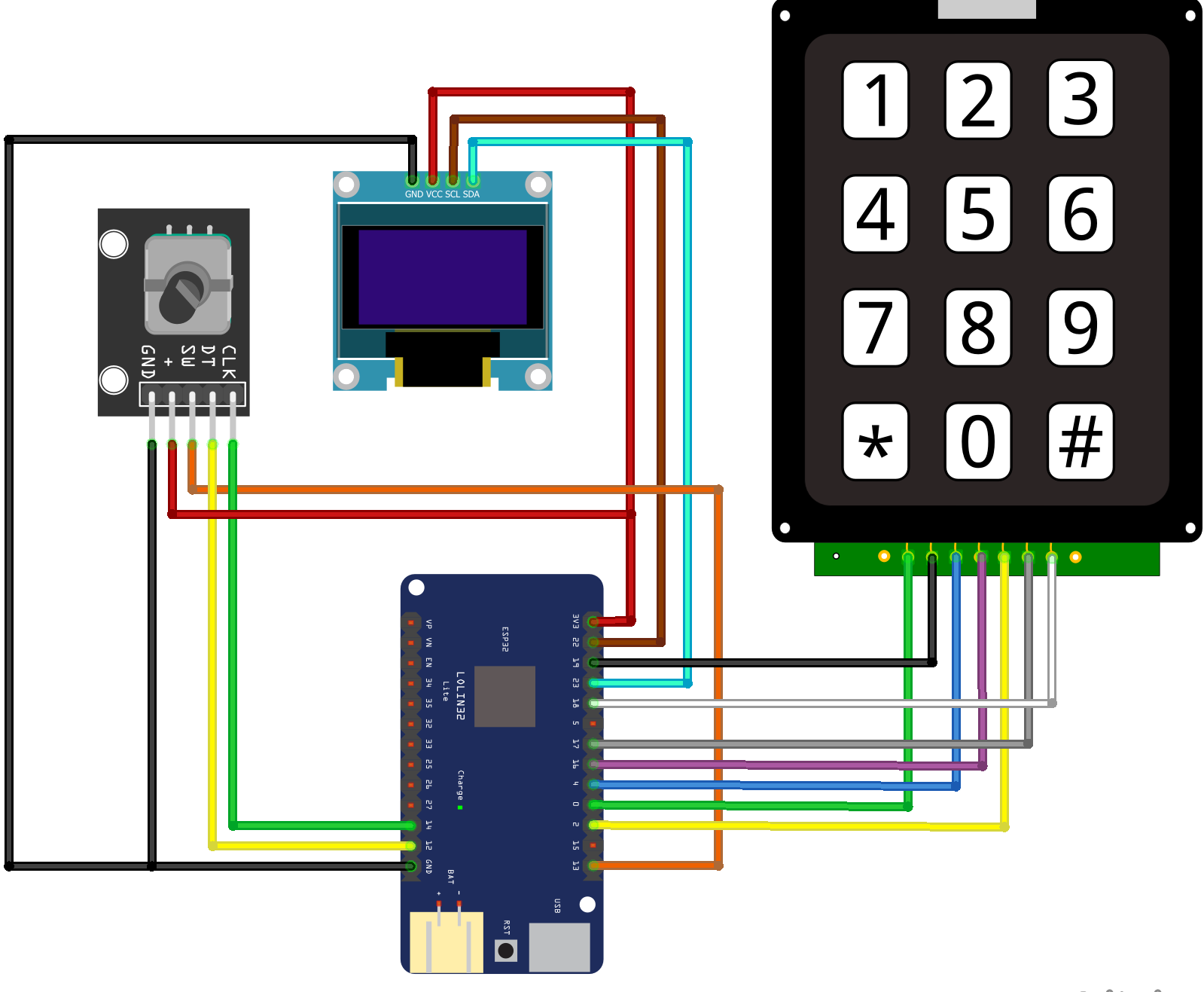 Basic WiTcontroller connection diagram