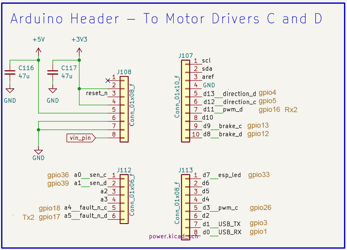 EX-CSB1 headers