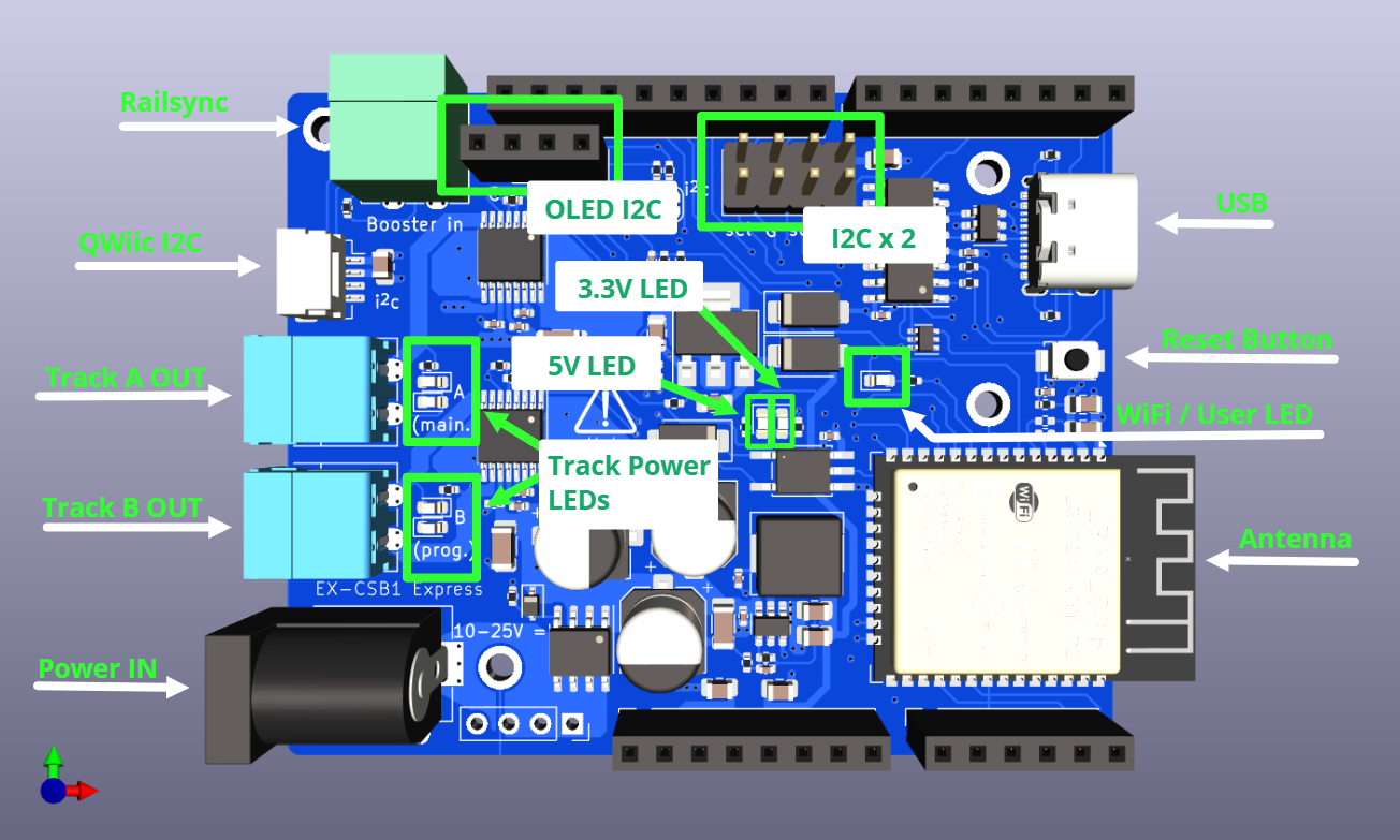 EX-CSB1 Connector Map