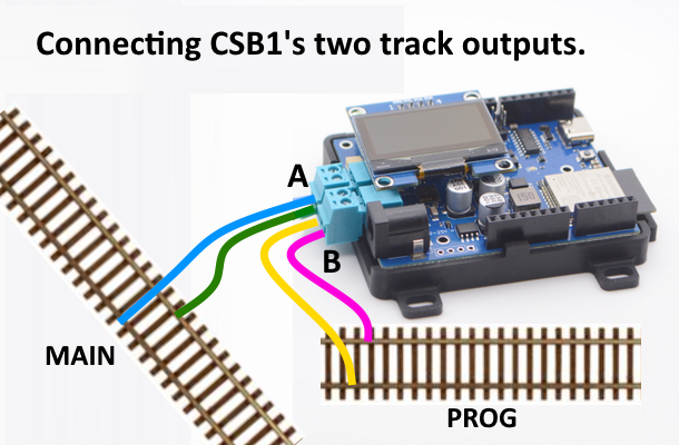 track connections