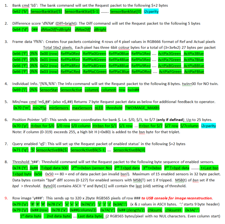 Console Image Reconstruction