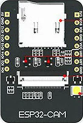 ESP32 CAM 1.6 Pinout