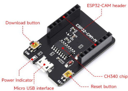 ESP32 CAM Closeup 4