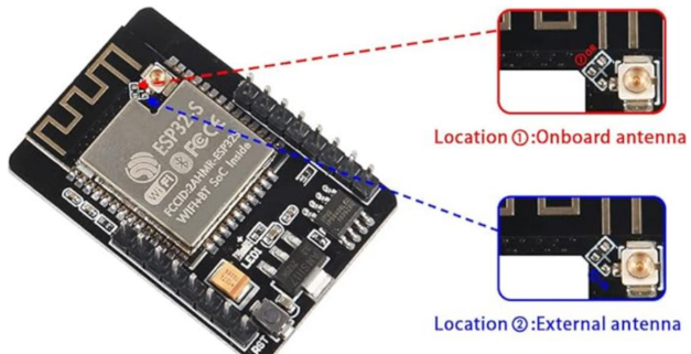 ESP32 CAM External Antenna