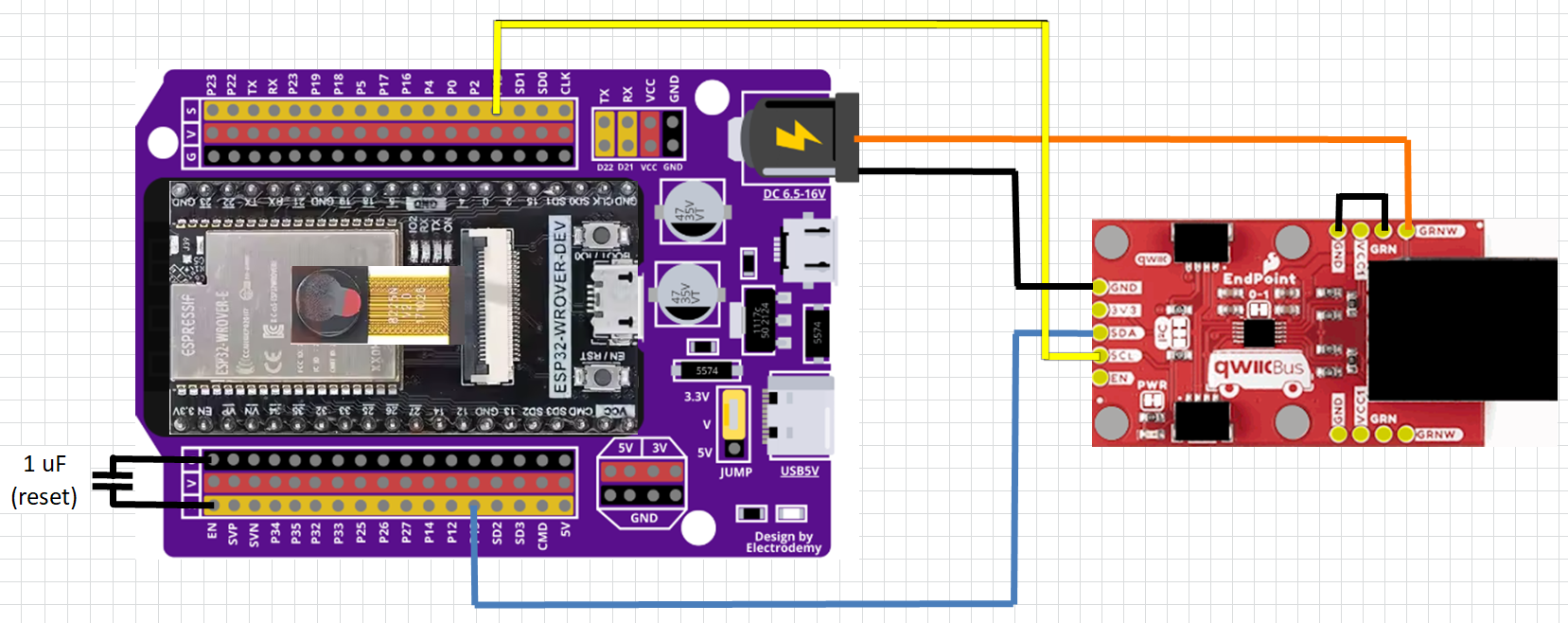 ESP32 Wrover CAM with Sparkfun Endpoint