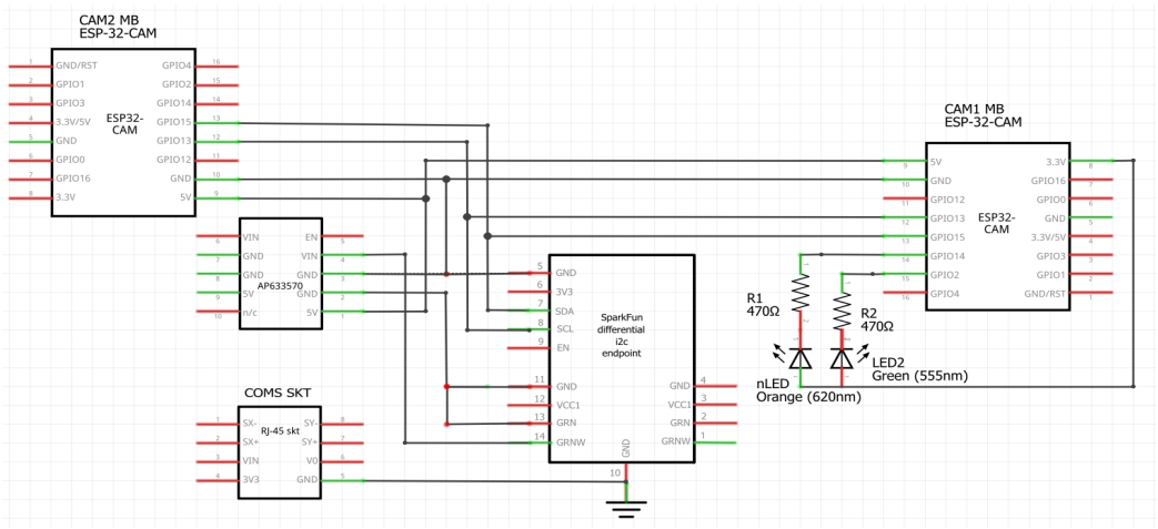 Optional Dual CAM Wiring