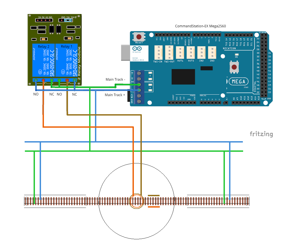 Layout connection with centre rings