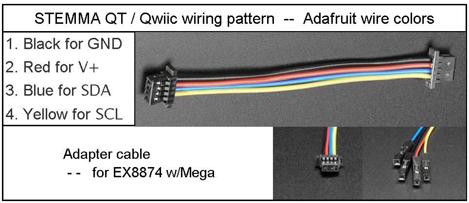  Qwiic 