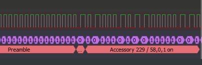 DCC Signal Analyser output